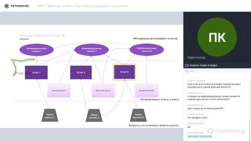 Power BI 2020 (2020)